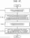 Fig. 09 - Application execution apparatus and application execution method