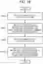 Fig. 13 - Application execution apparatus and application execution method