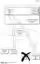 Fig. 04 - DELAYED PRINTER ASSIGNMENT