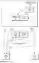 Fig. 08 - DELAYED PRINTER ASSIGNMENT