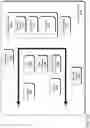 Fig. 13 - DELAYED PRINTER ASSIGNMENT