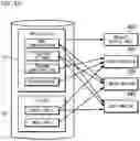 Fig. 40 - Programmable display and programmable logic controller system including the same