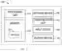 Fig. 02 - Real-time screen sharing