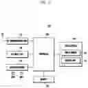 Fig. 02 - Method and apparatus for controlling sound signal output
