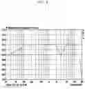 Fig. 09 - Method and apparatus for controlling sound signal output