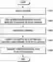 Fig. 01 - Electronic device and method for controlling same