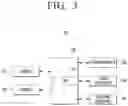 Fig. 04 - Electronic device and method for controlling same