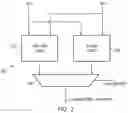 Fig. 03 - Alignment shifting and incrementing to determine a rounded result of adding first and second floating-point operands