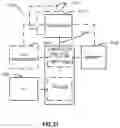 Fig. 35 - Systems and methods to perform floating-point addition with selected rounding