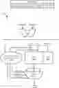 Fig. 01 - Using Fuzzy-Jbit location of floating-point multiply-accumulate results