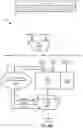 Fig. 23 - Using Fuzzy-Jbit location of floating-point multiply-accumulate results
