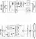 Fig. 32 - Using Fuzzy-Jbit location of floating-point multiply-accumulate results