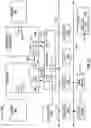 Fig. 35 - Using Fuzzy-Jbit location of floating-point multiply-accumulate results