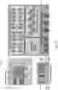 Fig. 44 - Convolutional network hardware accelerator device, system and method