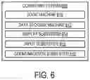 Fig. 07 - Developer and runtime environments supporting multi-input modalities