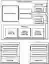 Fig. 01 - Adjusted consolidated digital experience