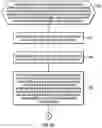 Fig. 06 - Adjusted consolidated digital experience