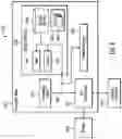 Fig. 08 - Adjusted consolidated digital experience