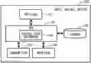 Fig. 01 - Application installation device and application installation method