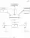 Fig. 02 - Accessing container images in a distributed ledger network environment