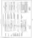 Fig. 04 - SYSTEM AND METHOD FOR CUSTOMER DEFINABLE SOFTWARE DISTRIBUTION
