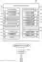 Fig. 01 - Code management system and code management method