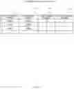Fig. 08 - Code management system and code management method