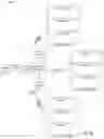 Fig. 02 - Generating and signing a line-of-code behavior and relation model