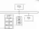Fig. 01 - Array broadcast and reduction systems and methods