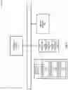 Fig. 02 - Array broadcast and reduction systems and methods