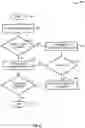 Fig. 07 - Array broadcast and reduction systems and methods