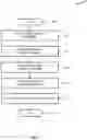 Fig. 08 - Array broadcast and reduction systems and methods