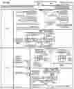 Fig. 12 - Array broadcast and reduction systems and methods