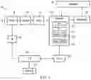 Fig. 02 - Processing of iterative operation