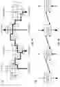 Fig. 08 - Apparatuses, methods, and systems for swizzle operations in a configurable spatial accelerator