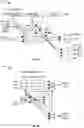 Fig. 19 - Apparatuses, methods, and systems for swizzle operations in a configurable spatial accelerator