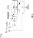 Fig. 30 - Apparatuses, methods, and systems for swizzle operations in a configurable spatial accelerator