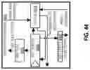 Fig. 33 - Apparatuses, methods, and systems for swizzle operations in a configurable spatial accelerator
