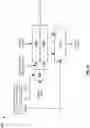 Fig. 34 - Apparatuses, methods, and systems for swizzle operations in a configurable spatial accelerator