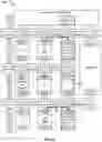 Fig. 37 - Apparatuses, methods, and systems for swizzle operations in a configurable spatial accelerator