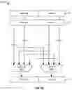 Fig. 45 - Apparatuses, methods, and systems for swizzle operations in a configurable spatial accelerator