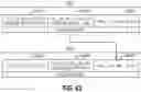 Fig. 46 - Apparatuses, methods, and systems for swizzle operations in a configurable spatial accelerator