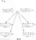 Fig. 48 - Apparatuses, methods, and systems for swizzle operations in a configurable spatial accelerator