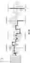 Fig. 76 - Apparatuses, methods, and systems for swizzle operations in a configurable spatial accelerator
