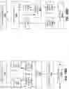 Fig. 99 - Apparatuses, methods, and systems for swizzle operations in a configurable spatial accelerator