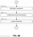 Fig. 06 - Technology For Providing Memory Atomicity With Low Overhead