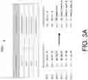 Fig. 04 - Compiler-Allocated Special Registers That Resolve Data Hazards With Reduced Hardware Complexity