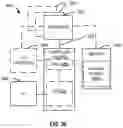 Fig. 33 - Apparatuses, methods, and systems for hashing instructions