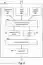 Fig. 09 - Extended memory operations