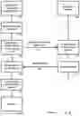 Fig. 02 - System and method to securely map UEFI ISCSI target for OS boot using secure M-Search command option in UEFI discover protocol